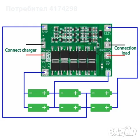 Plate BMS - 3S - 60A