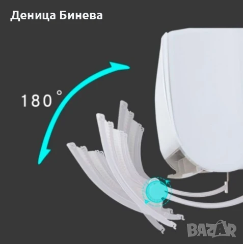 Прецизен дефлектор за климатик, снимка 10 - Климатици - 50669488