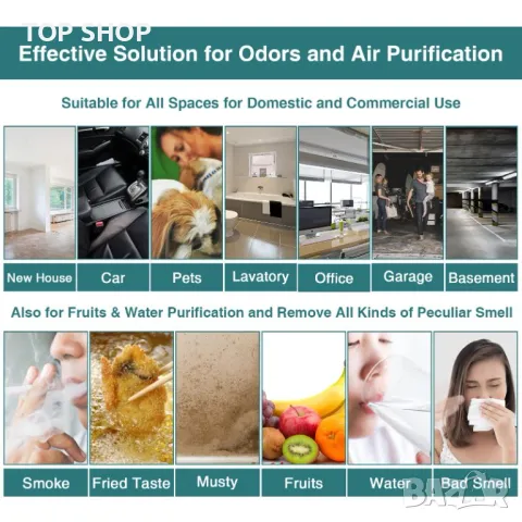 ALDIOUS Генератор на озон 28000mg/h Индустриален с голям капацитет озонатор за стаи автомобил, снимка 5 - Гедорета - 49049757