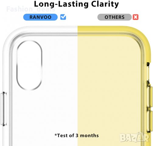 Намален Силиконов прозрачен калъф / кейс за iPhone XR 6,1 инча Айфон, снимка 5 - Калъфи, кейсове - 33791310