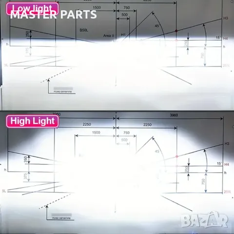 LED за Ксенон - 110W 38000LM, Перфектен Фокус, Топ Охлаждане, Canbus, 1г. Гар., снимка 4 - Части - 50261316