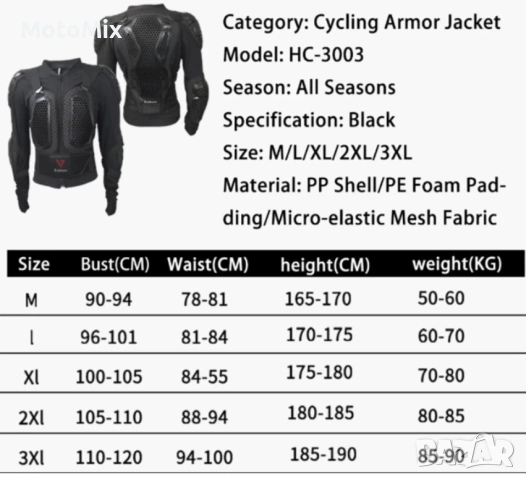 Жилетка Мото-Ризница, снимка 2 - Аксесоари и консумативи - 54363143