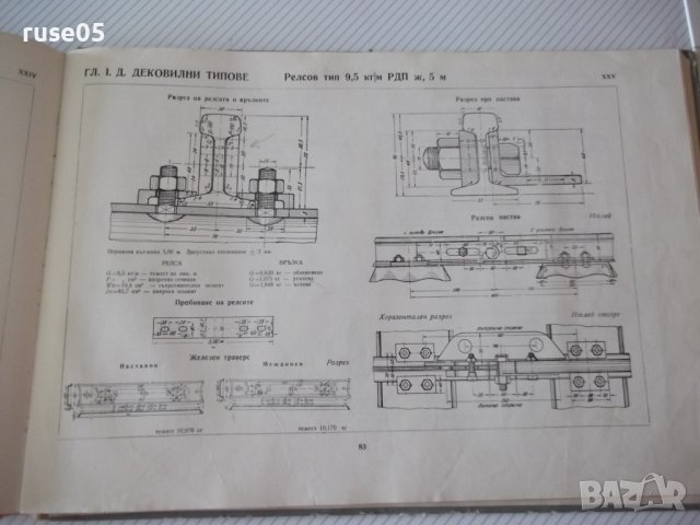 Книга"Албум за горното строен.на жел.път-Македонски"-120стр., снимка 8 - Специализирана литература - 37691746