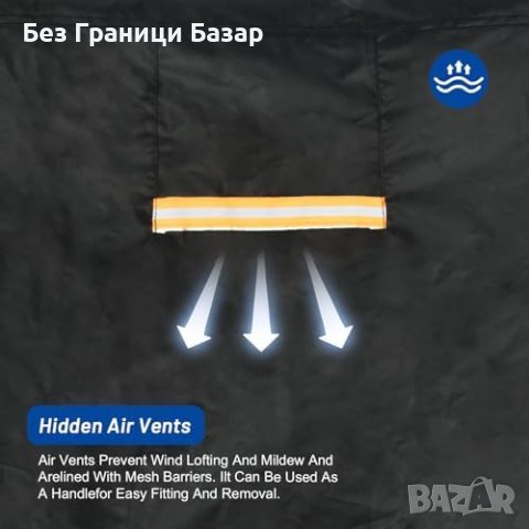 Ново Луксозно Градинско Покривало L-Форма - Водоустойчиво и UV Защита, снимка 5 - Други - 44394491