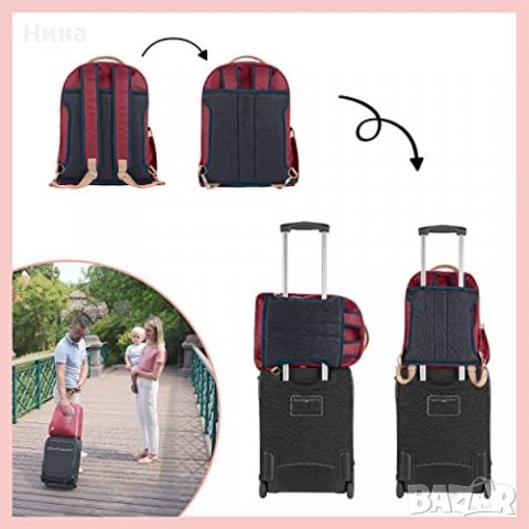 Babymoov Le Pyla чанта за количка / раница, снимка 7 - Детски колички - 37939623