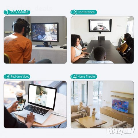 HDMI кабел 2м предава видео на Телевизор проектор монитор от телефон, снимка 7 - USB кабели - 33759121