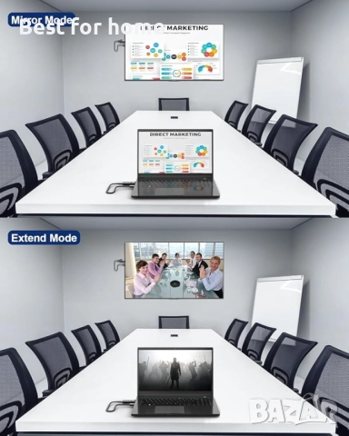 Безжичен HDMI предавател и приемник 1080P@60Hz - Двубандов 2.4G/5G , снимка 5 - Други - 52739092