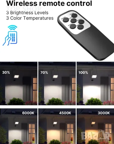 Mexllex 163LED охранителна лампа с отделен соларен панел, сензор за движение, USB,IP65, дистанционно, снимка 6 - Соларни лампи - 49487916