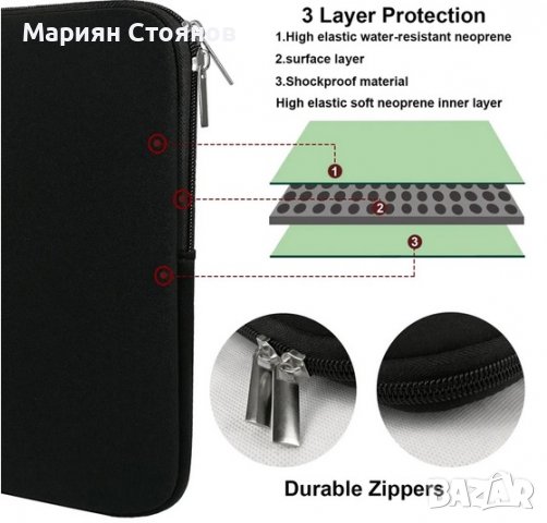 Чанта за лаптоп калъф за macbook макбук 13/14/15/15.6 инча универсална, снимка 6 - Лаптоп аксесоари - 38571296