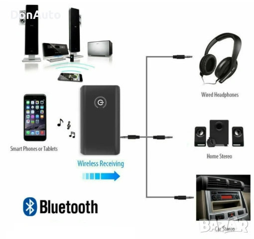 Bluetooth - AUX трансивър, снимка 4 - Аксесоари и консумативи - 53133743