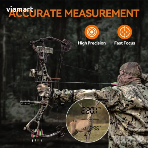 Лазерен далекомер за лов MiLESEEY PF2E, обхват до 600 м, 6x увеличение, снимка 9 - Оборудване и аксесоари за оръжия - 50609432