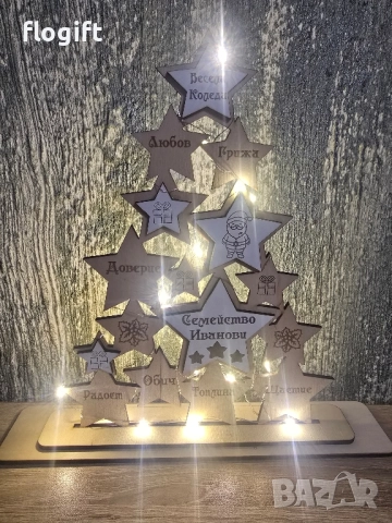 Персонализирана коледна елха, снимка 2 - Коледни подаръци - 52477275