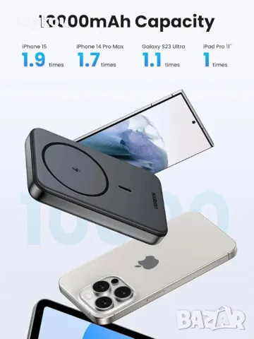 UGREEN Nexode Magnetic съвместимо преносимо зарядно устройство PD 20W, снимка 7 - Оригинални зарядни - 48468458