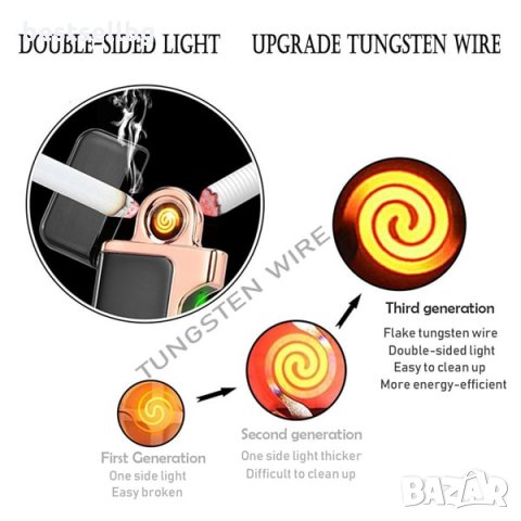 Луксозна електрическа запалка на ток реотан зареждаща усб за подарък, снимка 4 - Запалки - 29095302