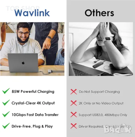 WAVLINK USB C 3.2 хъб HDMI, 10Gbps USB C към HDMI адаптер с 85W PD зареждане, 4K60Hz HDMI, снимка 4 - Кабели и адаптери - 49457526