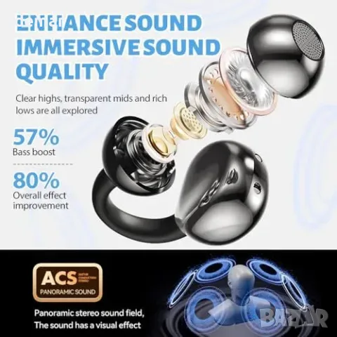 UcanI безжични open-ear слушалки с clip-on, Bluetooth 5.4, ENC, IPX5, снимка 4 - Bluetooth слушалки - 55849738