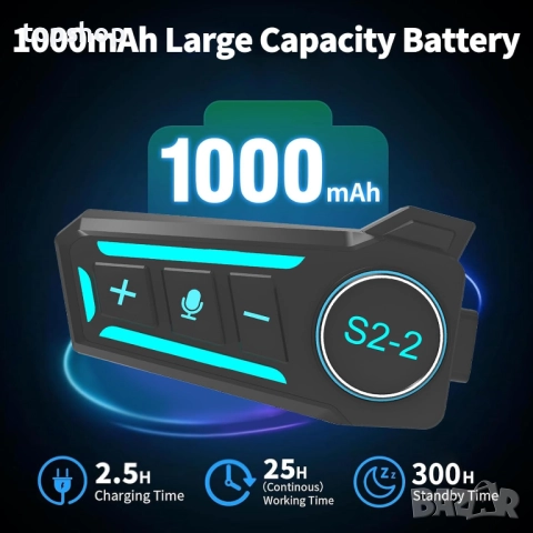 Нов VCOROS S2_2 Мотоциклетен интерком, Bluetooth комуникационна система за 2 души с обхват до 300 м, снимка 3 - Аксесоари и консумативи - 52520299