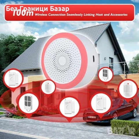 Нова WiFi Алармена Система с Сирена + Сензори и Дистанционно, Tuya App, снимка 6 - Друга електроника - 50636834