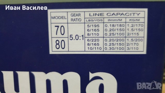 Нова!!!Маркова риболовна макара Okuma RD82i 2лаг., снимка 11 - Макари - 31142398