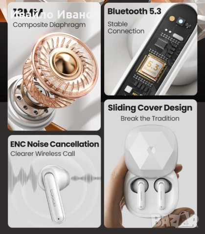 Блутут слушалки Toocki TWS + ENC, снимка 7 - Bluetooth слушалки - 51082576