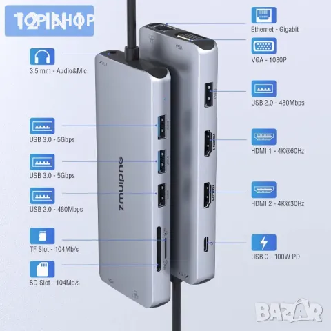 USB C докинг станция с двоен монитор, 12 в 1 за лаптоп с 2 HDMI, VGA, 2 USB 3.0, 2 USB 2.0, 100 W PD, снимка 2 - Друга електроника - 49457579