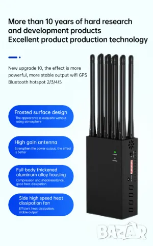 14.5см10Антени Сателитен Заглушител GSM GPS WiFi 4G 5G Проследяващи Тракери Навигация Автомобил Tапа, снимка 5 - Други - 47973800