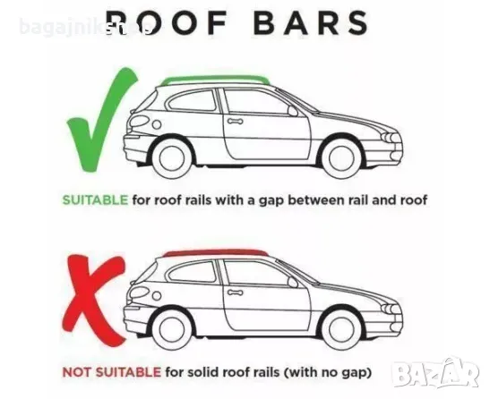 Багажник. Напречни греди 120см, снимка 8 - Аксесоари и консумативи - 48321276