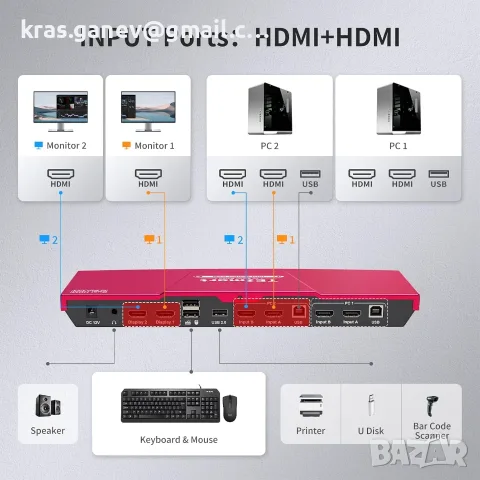 TESmart HKS202-Elite Двумониторен HDMI KVM превключвател за два компютъра, снимка 9 - Кабели и адаптери - 56006862