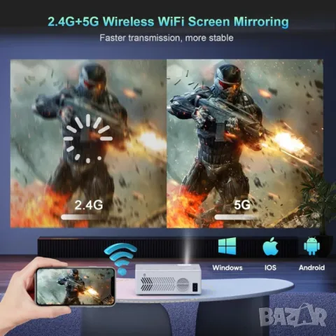 4K Проектор за домашно кино с 2.4/5G WIFI, BT 5.1, 12000 лумена, 200" екран , снимка 5 - Плейъри, домашно кино, прожектори - 47949344