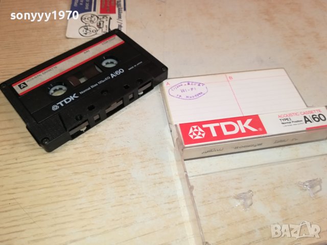 ДИСКО-143-НОЕМВРИ-1990Г-TDK-КАСЕТА 0511231225, снимка 10 - Аудио касети - 42861325