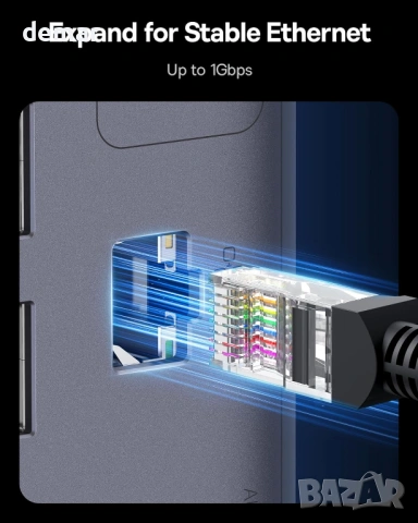 Докинг станция Baseus SpaceMate за MacBook и Windows, 3*4K HDMI,10Gbps, снимка 6 - Кабели и адаптери - 53373500