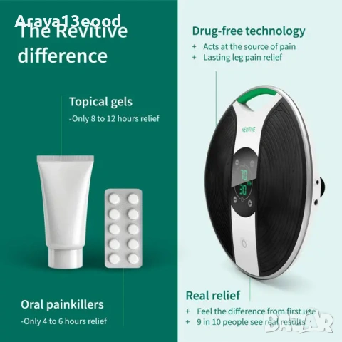 Revitive Medic Уред за облекчаване на болка в коляното и краката, стимулира мускулатурата, снимка 5 - Други - 53914893