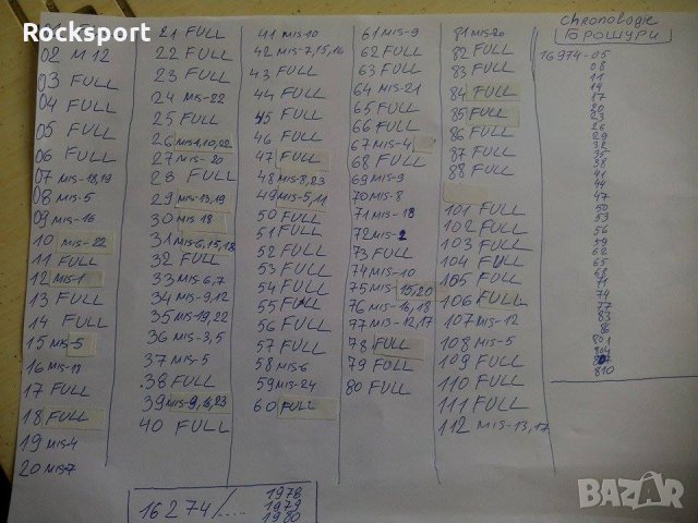 Колекционерски Картички Вт.Св.Война, снимка 5 - Други ценни предмети - 30713624