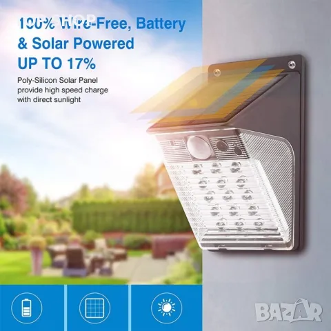 1080P Wifi охранителна камера със слънчева батерия, със сензор за движение, прожектор на открит, снимка 5 - IP камери - 48751772