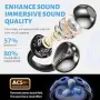 UcanI безжични open-ear слушалки с clip-on, Bluetooth 5.4, ENC, IPX5, снимка 4