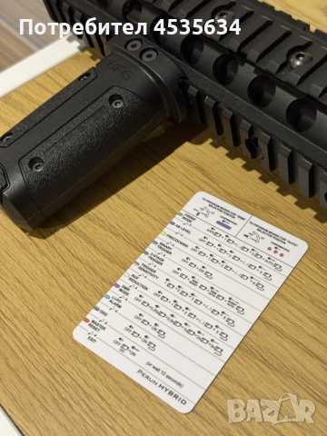 Airsoft реплика Cyma (Upgrade), снимка 5 - Други спортове - 55885771
