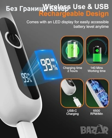 Нов Комплект за подстригване на куче лапи LED тиха машинка USB-C грижа, снимка 6 - За кучета - 53915481