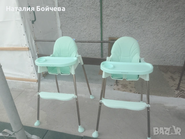 Столчета за хранене 20€броя.