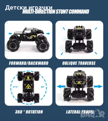 Джип кола за дрифт, каскади с дистанционно , снимка 9 - Коли, камиони, мотори, писти - 48682870