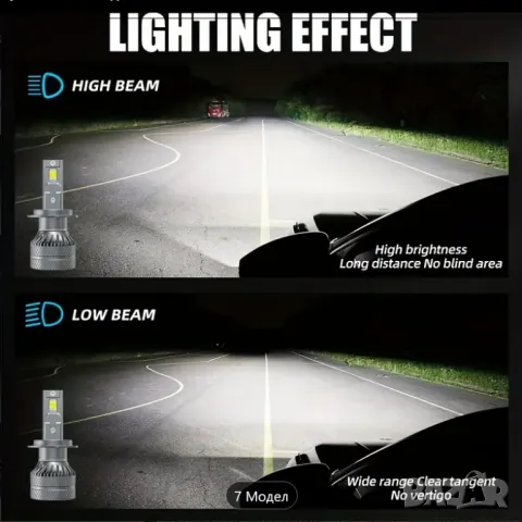 Н7 , Н4, 9012, HIR2 крушки, 75000 лумена 6500K, CSP чип , снимка 5 - Аксесоари и консумативи - 49661823