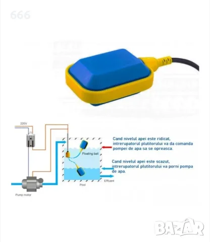 Поплавък за помпа, 16A/250V, снимка 3 - Други стоки за дома - 55979816