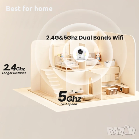 Видео бебефон ieGeek Baby 5 с приложение и Wifi, снимка 8 - Бебефони - 52922098