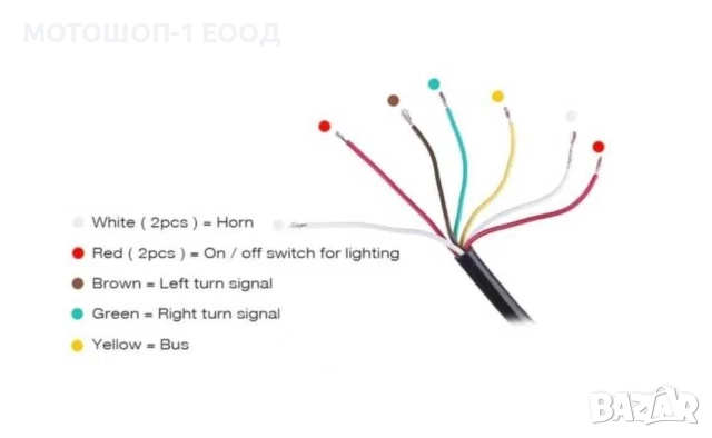 НОВИ LED Мигачи Клаксон Реле Конзола за АТВ УТВ, снимка 6 - Части - 52089562