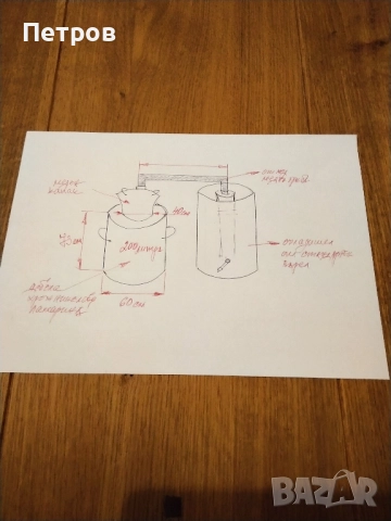 Продавам казан за ракия комплект с охладител, снимка 14 - Други стоки за дома - 52425895
