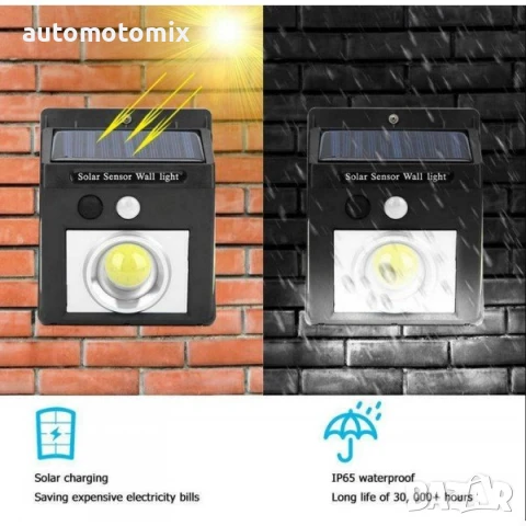 Лед лампа със соларен панел и датчик за движение 1бр. - 3032, снимка 4 - Соларни лампи - 51383552