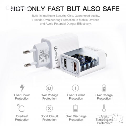 Двойно USB бързо зарядно устройство 30 W QC (3.0 & 5V 2.4A), снимка 3 - Оригинални зарядни - 40053017