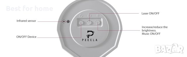  Проектор звездна галактика с Bluetooth високоговорител Peecla Galaxy, снимка 8 - Детски нощни лампи - 42478489