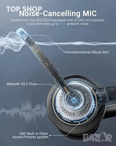 Нови Безжични Bluetooth Слушалки с Микрофон, ENC Шумопотискане, V5.2, снимка 4 - Bluetooth слушалки - 49444328