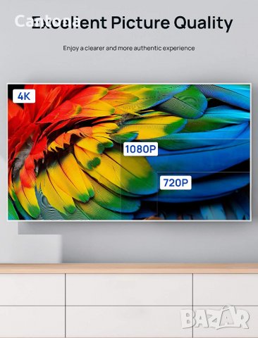 JSAUX USB C към HDMI кабел, 4K 60Hz, съвместим с Thunderbolt 3 - 2 метра​, снимка 6 - Кабели и адаптери - 38018975