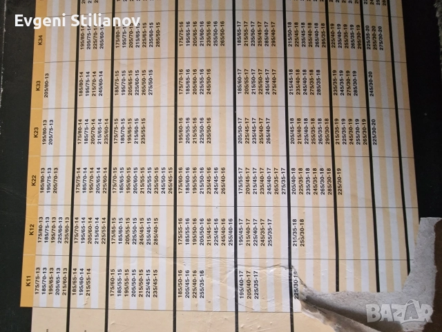 Вериги за сняг Thule K-Sumit, снимка 4 - Аксесоари и консумативи - 52847245